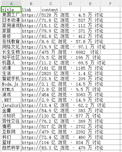 知乎-获取知乎用户关注话题列表-06.jfif